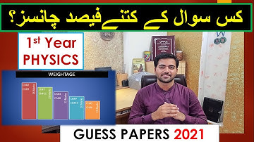 1st Year Physics GUESS Paper || Pairing Scheme || Smart Working Technique 2021