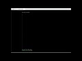 Linux Lab 3 | Hard Link and Soft Link Explained with Real Commands