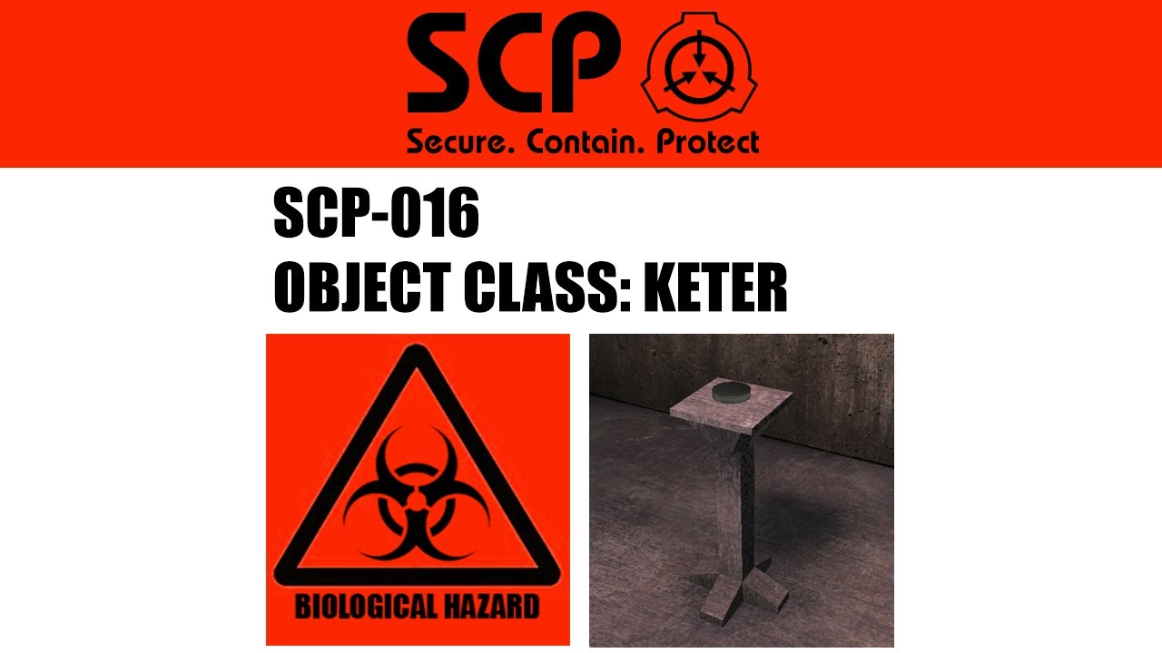 Unraveling the Mystery of SCP-1471 – 16% Nation