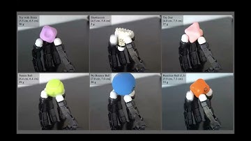 3DVR @ CVPR 2023 - Jitendra Malik