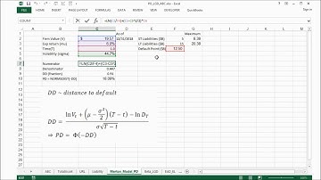 EAD, PD and LGD Modeling for EL Estimation
