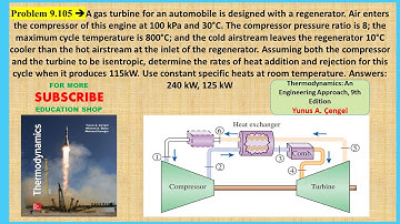 Regenerative Brayton Cycle Solved | Problem 9-105 | Heat Addition & Rejection | Cengel Thermo 9th Ed