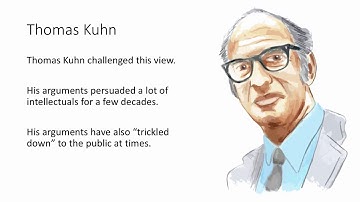 Thomas Kuhn Part 1