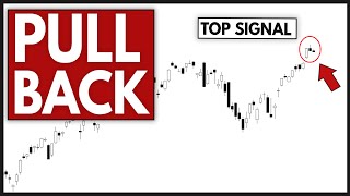 Time to Correct! TSLA / SPY / NVDA / QQQ Analysis!