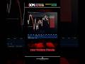 Trading Strategy XAUUSD | XM Partner Code ELITE10 #tradingstrategy #forextrading #forexeducation