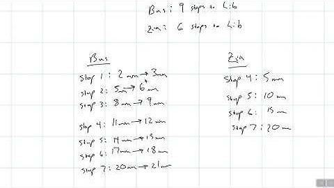 2022 AMC 8 Problem 22