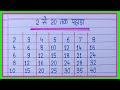 2 se 20 tak pahada | 2 से लेकर 20 तक पहाड़ा | 2 to 20 table in hindi | pahada 2 se lekar 20 tak