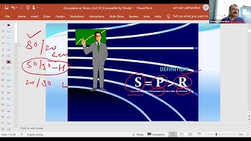 Five Days Online Faculty Development Programme on Organisational Behaviour (DAY-3)3rd session