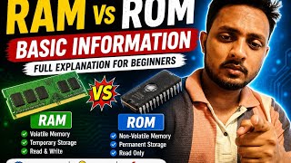 What is RAM and ROM? Explained Simply 