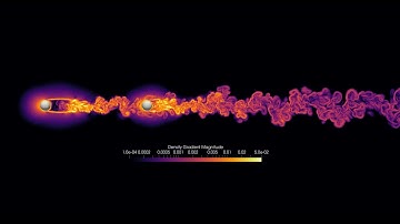 Implicit large eddy simulation (ILES) of flow over tandem spheres