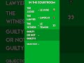 French for Courtroom TV Shows ⚖️ | Learn Basic Legal French