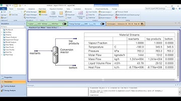 Ammonia synthesis in conversion reactor using Aspen HYSYS//LEC19
