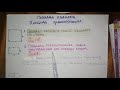 8 класс. Площадь квадрата и прямоугольника. Геометрия.