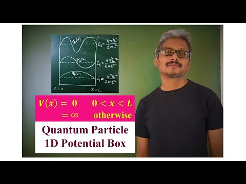 Quantum Particle in