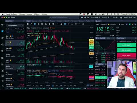 CRITICAL JOBS REPORT Stock Market Open Live & Crypto May 3, 2024