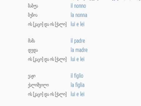 იტალიურის გაკვეთილი 2 (ოჯახი)/Italian Lesson 2/Итальянский язык Урок 2