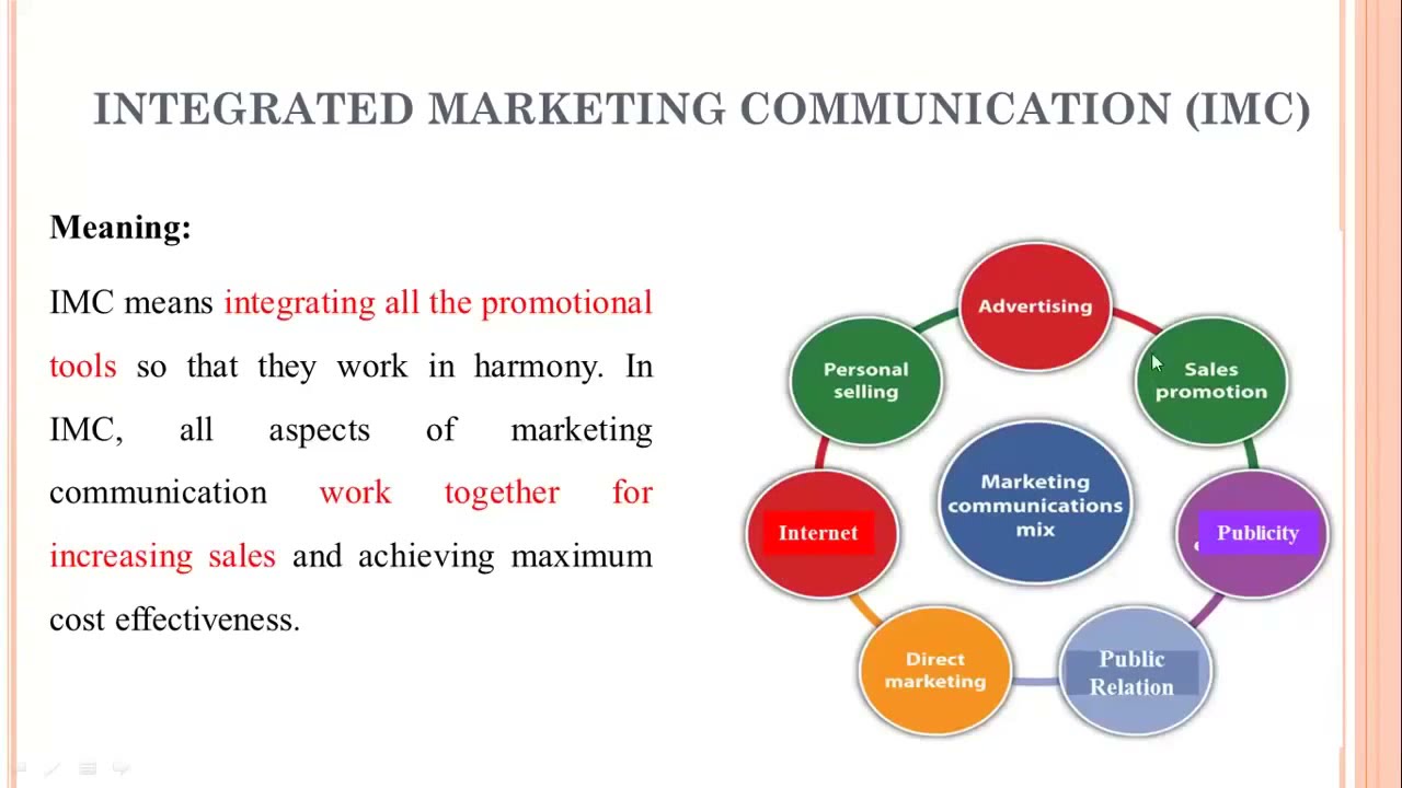 32 - Integrated Marketing Communication (IMC) - Concept, Scope and Importance