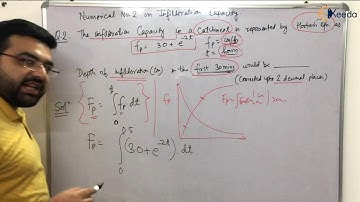 Numerical Number 2 on Infiltration Capacity - Infiltration - GATE Hydrology