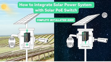 Solar PoE Switch - The Secret of Integrating Solar Power System with PoE Switch?