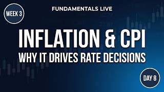 FUNDAMENTALS LIVE Day 8: INFLATION & CPI — WHY IT DRIVES RATE DECISIONS