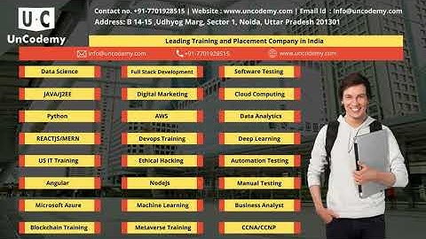 Uncodemy - Job Oriented Courses | 100% Job Placements