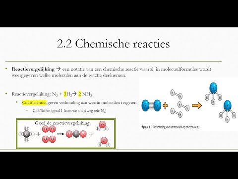 Video: Welke experimentele waarnemingen geven aan dat er een chemische verandering plaatsvindt?