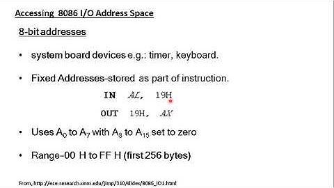 8086 I/O Addressing