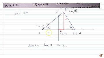 If on a given base, a triangle be described such that the sum of the tangents of the base angl...