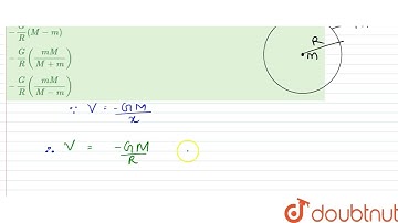 A body of mass m is placed at the centre of the spherical shell of radius R and mass M. The grav...