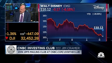 Jim Cramer explains why he