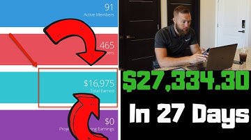 Easy1Up Review 2019 - Easy 1 Up Bonus & Program Walkthrough (Feat. Funnel X ROI)