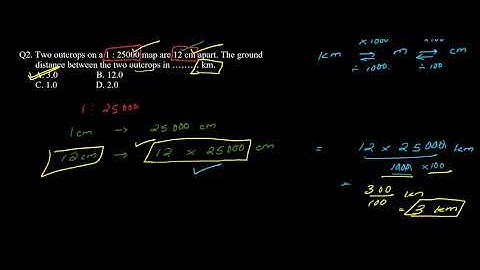 GEOLOGY AND GEOPHYSICS GATE,IIT JAM,CSIR UGC NET,DU M.Sc MCQs 3 ONLINE LECTURES,STUDY MATERIAL,