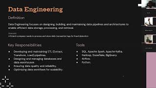 Brightflare Tech Academy Free Training | Data Science - Week 4 (Part 1)