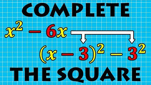 How to Complete the Square for the Turning Point | VCE METHODS