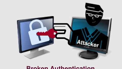 OWASP top 10 - broken factor authentication - Practical and theory | Part-2 | tryhackme | Crifoxul