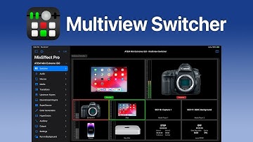 Using the Multiview Switcher Panel in MixEffect
