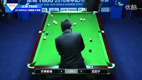 Shane Van Boening VS Ruben Bautista Escalera - 2016 World Chinese 8 Ball Masters