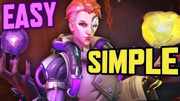 A Rant about Easy Heroes in Overwatch 2