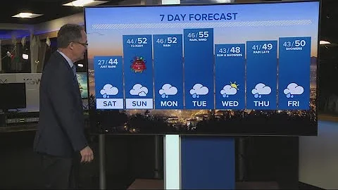KGW Forecast: 5 p.m., Friday, Dec. 23, 2022