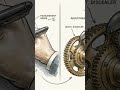 The Invisible Engineer: How Henry A. Rowland Revolutionized Physics &amp; Sound #einsteinianphysics