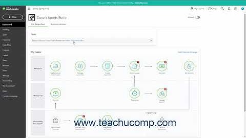 QuickBooks Online Tutorial Using the Reminders List Intuit Training