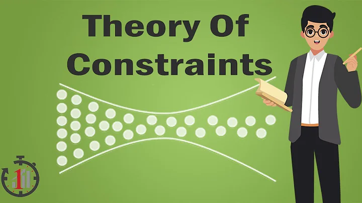 What is Theory of Constraints?