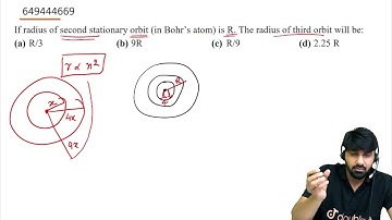 If radius of second stationary orbit (in Bohr’s atom) is R. The radius of third orbit will be: |...