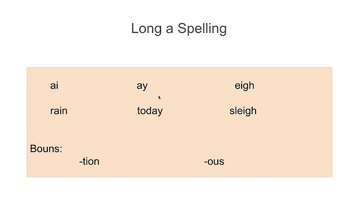 Practice Spelling test