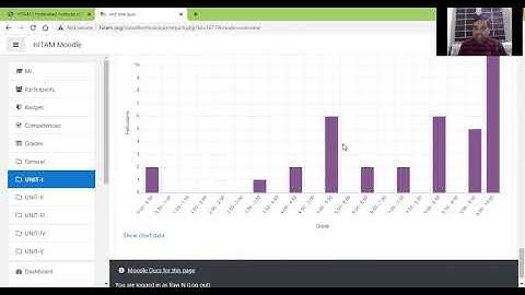 IUCEE online teaching Capstone presentation