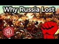 Why Was Russia So Ineffective Against Japan in the Russo-Japanese War (1904 – 1905)?