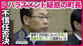 【“ハラスメント町長”】「選挙でお世話に」と反対議員も…不信任決議案は「否決」 愛知・東郷町