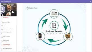 Презентация Business Process Technologies 22 03 2021 Aleksandrs Brusteins