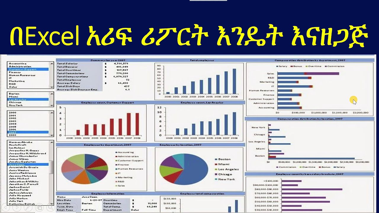 በኤክሰል ሪፖርት እንደት ይዘጋጃል? የኮምፒውተር ትምህርት በአማርኛ |how to create report dashboard in Microsoft excel