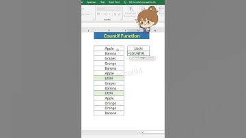 Countif Function in EXCEL #excel #exceltricks #exceltips #viral #viralvideos #viralshort